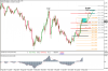 usdchf_w3.PNG